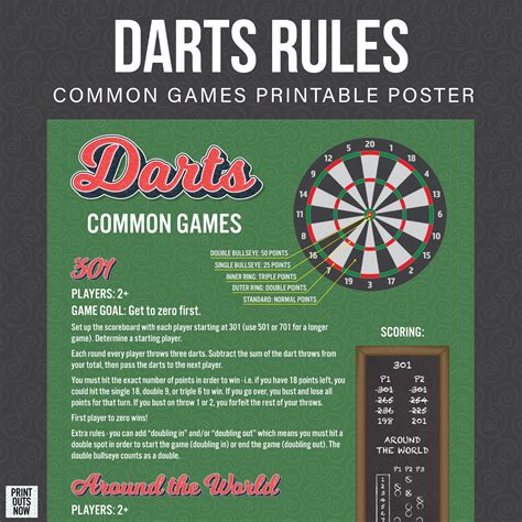 Official Darts Rules .